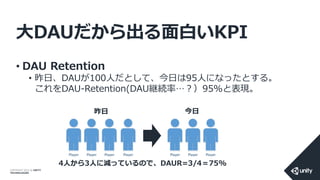 COPYRIGHT 2014 @ UNITY
TECHNOLOGIES
大DAUだから出る面白いKPI
• DAU Retention
• 昨日、DAUが100人だとして、今日は95人になったとする。
これをDAU-Retention(DAU継続率…？）95%と表現。
Player Player Player Player Player Player Player
昨日 今日
4人から3人に減っているので、DAUR=3/4＝75%
 