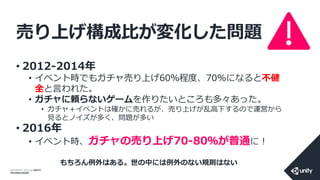 COPYRIGHT 2014 @ UNITY
TECHNOLOGIES
売り上げ構成比が変化した問題
• 2012-2014年
• イベント時でもガチャ売り上げ60％程度、70%になると不健
全と言われた。
• ガチャに頼らないゲームを作りたいところも多々あった。
• ガチャ＋イベントは確かに売れるが、売り上げが乱高下するので運営から
見るとノイズが多く、問題が多い
• 2016年
• イベント時、ガチャの売り上げ70-80％が普通に！
もちろん例外はある。世の中には例外のない規則はない
 