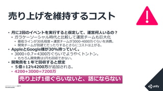 COPYRIGHT 2014 @ UNITY
TECHNOLOGIES
売り上げを維持するコスト
• 月に2回のイベントを実行すると仮定して、運営何人いるの？
• ガラケーソーシャル時代と比較して運営チームも巨大化
• 最低ラインが30名程度＝運営チームが3000-4000万ぐらいを消費。
• 開発チームが別建てだったりするとさらにコストは上がる。
• AppleとGoogle様が30%持っていく。
• 3000÷0.7＝4300万ぐらいでようやくトントン。
• もちろん開発費は1円も回収できない。
• 開発費を１年で回収すると想定
• ５億÷12≒4200万が追加される。
• 4200+3000=7200万
売り上げ1億ぐらいないと、話にならない
 