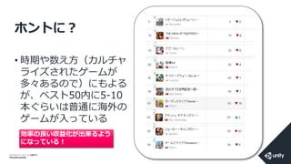 COPYRIGHT 2014 @ UNITY
TECHNOLOGIES
ホントに？
• 時期や数え方（カルチャ
ライズされたゲームが
多々あるので）にもよる
が、ベスト50内に5-10
本ぐらいは普通に海外の
ゲームが入っている
効率の良い収益化が出来るよう
になっている！
 