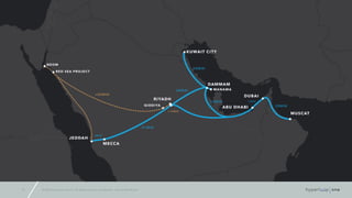 ©	2016	Hyperloop	One	Inc.	All	rights	reserved.	Confidential	– Not	for	Distribution24
 