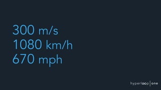 300 m/s
1080 km/h
670 mph
 