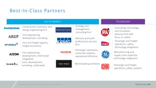 ©	2016	Hyperloop	One	Inc.	All	rights	reserved.	Confidential	– Not	for	Distribution9
Best-In-Class	Partners
GO-TO-MARKET	 TECHNOLOGY
Passenger	operations,	
commuter	systems,	
operational	efficiency
World	leading	architects
Construction,	technical,	and	
design	engineering	firm
Strategy	and	
management	
consulting	firm
Advisory	and	audit	
professional	services	
firm
Port	and	freight	logistics,	
freight	economics
Consulting,	technology,	
and	innovation	
advisory	firm	with	
focus	on	safety
Passenger	and	freight	
operations,	safety,	systems
Civil	engineering	,	
development,	intermodal	
integration
Civil	engineering,	
development,	tunneling
Civils,	development,	
tunneling,	underwater
Passenger	and	freight	
operations,	safety,	
technology	integration
Manufacturing	and	
supply	chain	expertise,	
technology	integration
 