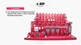 Rig component
6.BOP
 The storage device for nitrogen pressurized
hydraulic fluid, which is used in operating
the blowout preventers.
3- accumulator
Eng. Elsayed Amer
 