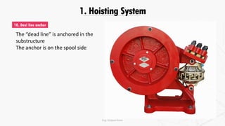 1. Hoisting System
The “dead line” is anchored in the
substructure
The anchor is on the spool side
10. Deal line anchor
Eng. Elsayed Amer
 