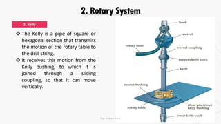 2. Rotary System
 The Kelly is a pipe of square or
hexagonal section that transmits
the motion of the rotary table to
the drill string.
 It receives this motion from the
Kelly bushing, to which it is
joined through a sliding
coupling, so that it can move
vertically.
3. Kelly
Eng. Elsayed Amer
 