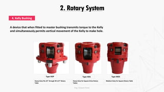 2. Rotary System
4. Kelly Bushing
A device that when fitted to master bushing transmits torque to the Kelly
and simultaneously permits vertical movement of the Kelly to make hole.
Type HDP Type HDS Type MDS
Heavy Duty fits 23” through 49-1/2” Rotary
Table
Heavy Duty for Square Drive Rotary
Tables
Medium Duty for Square Rotary Table
Eng. Elsayed Amer
 