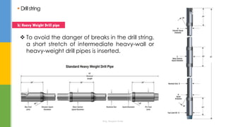  Drillstring
 To avoid the danger of breaks in the drill string,
a short stretch of intermediate heavy-wall or
heavy-weight drill pipes is inserted.
b) Heavy Weight Drill pipe
Eng. Elsayed Amer
 