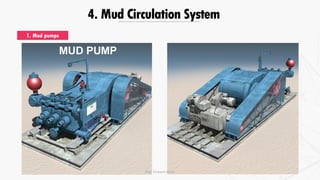 4. Mud Circulation System
1. Mud pumps
Eng. Elsayed Amer
 