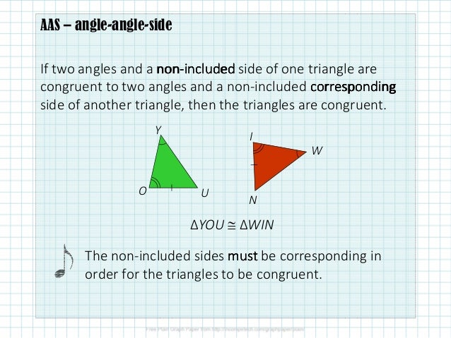 theorems for triangle congruence theorems for triangle congruence