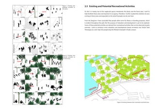 2.5	 Existing and Potential Recreational Activities
As Site 4 is nearby two of the neglected spaces mentioned, the docks and the forest area, I wish to
help facilitate these areas and improve its occupancy. Therefore, I further studied the intention of users
coming to these areas and expanded on the what ifs people can do over here.
From the diagrams I have concluded that people often arrive for fitness or bonding purposes, which
is evident throughout the park. But the purpose of relaxation and development is yet to be explored.
Some of these potential activities are derived from recreational activities that can be observed at parks
overseas. I wish to introduce more relaxation and development based recreation into Taman Tasik
Titiwangsa as a next step into progressing the lifestyle of people in Kuala Lumpur.
Figure 7: Existing and
potential activities at
the docks.
Figure 8: Existing and
potential activities at
the forest area.
Figure 9: Proximity between Site 4 and docks and forest area.
 