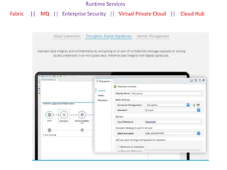 Runtime Services
Fabric || MQ || Enterprise Security || Virtual Private Cloud || Cloud Hub
 