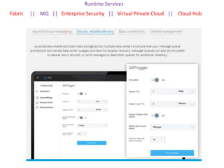 Runtime Services
Fabric || MQ || Enterprise Security || Virtual Private Cloud || Cloud Hub
 