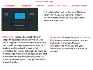 Anypoint Exchange
Connectors || Templates || Examples || WSDL || RAML APIs || Developer Portals
The collaboration hub for Anypoint Platform,
which lets you quickly search for prebuilt
reusable assets, shared publicly or privately
within the enterprise.
Connectors - Packaged connectivity to an
endpoint developed and deployed on Mule
Soft ’s Anypoint Platform with third-party APIs
and standard integration protocols. Anypoint
Studio is preloaded with a large set of
connectors, but the full listing can be found on
the Exchange. View details on applications that
provide connections between resources. To
install connectors, open Exchange from within
Anypoint Studio.
Templates - Packaged integration patterns
that address common use cases and are
built on best practices. Use case
applications to which you add your
information to complete a user case or
solution.
 