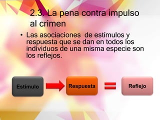 2.3. La pena contra impulso
al crimen
• Las asociaciones de estímulos y
respuesta que se dan en todos los
individuos de una misma especie son
los reflejos.
Estímulo Respuesta Reflejo
 