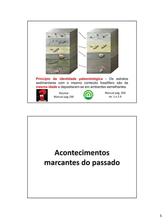 5
Princípio da identidade paleontológica - Os estratos
sedimentares com o mesmo conteúdo fossilífero são da
mesma idade e depositaram-se em ambientes semelhantes.
Resolve
Manual pág.190
Manual pág. 204
ex. 1 a 2.4
Acontecimentos
marcantes do passado
 