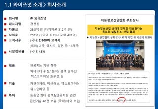 1.1 와이즈넛 소개 > 회사소개
 
