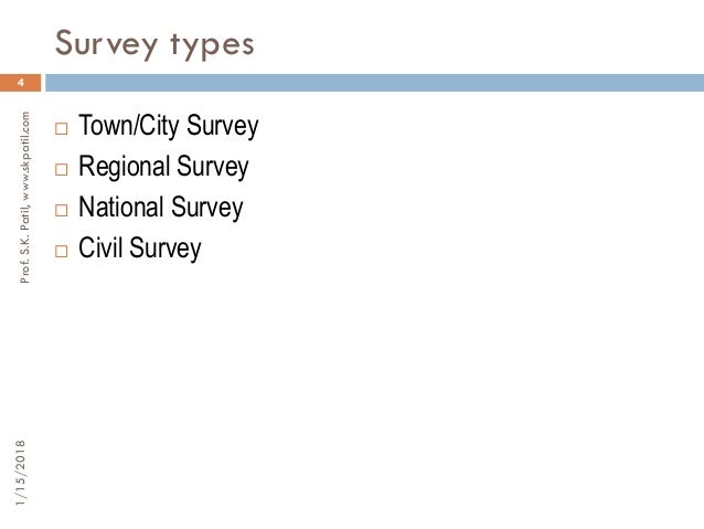 2.4 town planning surveys