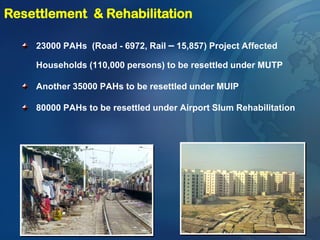 23000 PAHs (Road - 6972, Rail – 15,857) Project Affected
Households (110,000 persons) to be resettled under MUTP
Another 35000 PAHs to be resettled under MUIP
80000 PAHs to be resettled under Airport Slum Rehabilitation
Resettlement & Rehabilitation
 