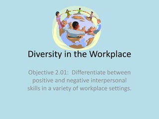 Diversity in the Workplace
Objective 2.01: Differentiate between
positive and negative interpersonal
skills in a variety of workplace settings.
 