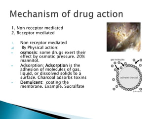 1. Non receptor mediated
2. Receptor mediated
1. Non receptor mediated
a) By Physical action:
 osmosis: some drugs exert their
effect by osmotic pressure. 20%
mannitol.
 Adsorption: Adsorption is the
adhesion of molecules of gas,
liquid, or dissolved solids to a
surface. Charcoal adsorbs toxins
 Demulcent: coating the
membrane. Example. Sucralfate
 