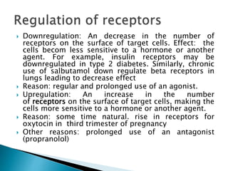  Downregulation: An decrease in the number of
receptors on the surface of target cells. Effect: the
cells becom less sensitive to a hormone or another
agent. For example, insulin receptors may be
downregulated in type 2 diabetes. Similarly, chronic
use of salbutamol down regulate beta receptors in
lungs leading to decrease effect
 Reason: regular and prolonged use of an agonist.
 Upregulation: An increase in the number
of receptors on the surface of target cells, making the
cells more sensitive to a hormone or another agent.
 Reason: some time natural. rise in receptors for
oxytocin in third trimester of pregnancy
 Other reasons: prolonged use of an antagonist
(propranolol)
 