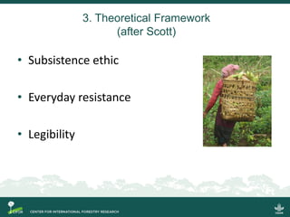Regional policies and practices on fire and haze: A case study in West Kalimantan 
