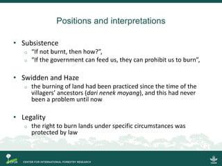 Regional policies and practices on fire and haze: A case study in West Kalimantan 