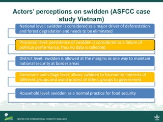 Regional policies and practices on fire and haze: A case study in West Kalimantan 