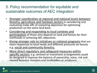 Implications of the ASEAN Economic Community (AEC) for trans-boundary agricultural commodities, forests and smallholder farmers