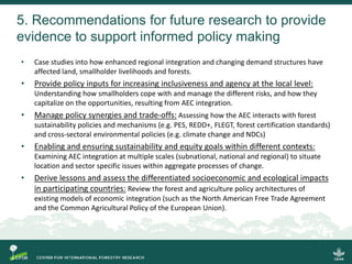 Implications of the ASEAN Economic Community (AEC) for trans-boundary agricultural commodities, forests and smallholder farmers