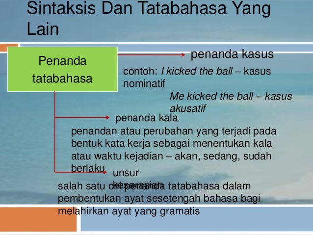 Sintaksis