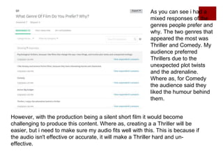 As you can see i had a
mixed responses of the
genres people prefer and
why. The two genres that
appeared the most was
Thriller and Comedy. My
audience preferred
Thrillers due to the
unexpected plot twists
and the adrenaline.
Where as, for Comedy
the audience said they
liked the humour behind
them.
However, with the production being a silent short film it would become
challenging to produce this content. Where as, creating a a Thriller will be
easier, but i need to make sure my audio fits well with this. This is because if
the audio isn't effective or accurate, it will make a Thriller hard and un-
effective.
 