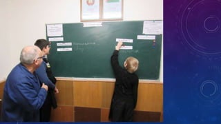 Неделя трудового обучения