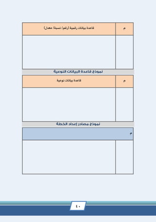 40
‫م‬)‫معدل‬ /‫نسبة‬ /‫(رقم‬ ‫رقمية‬ ‫بيانات‬ ‫قاعدة‬
‫م‬‫نوعية‬ ‫بيانات‬ ‫قاعدة‬
‫م‬
 