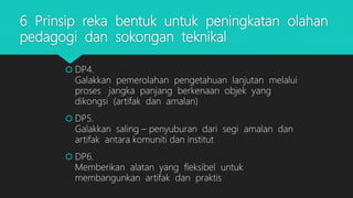 6 Prinsip reka bentuk untuk peningkatan olahan
pedagogi dan sokongan teknikal
 DP4.
Galakkan pemerolahan pengetahuan lanjutan melalui
proses jangka panjang berkenaan objek yang
dikongsi (artifak dan amalan)
 DP5.
Galakkan saling – penyuburan dari segi amalan dan
artifak antara komuniti dan institut
 DP6.
Memberikan alatan yang fleksibel untuk
membangunkan artifak dan praktis
 
