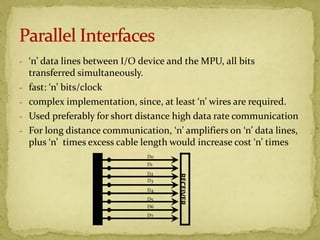 - ‘n’ data lines between I/O device and the MPU, all bits
transferred simultaneously.
- fast: ‘n’ bits/clock
- complex implementation, since, at least ‘n’ wires are required.
- Used preferably for short distance high data rate communication
- For long distance communication, ‘n’ amplifiers on ‘n’ data lines,
plus ‘n’ times excess cable length would increase cost ‘n’ times
TRANSMITTER
RECEIVER
D0
D1
D2
D3
D4
D5
D6
D7
 