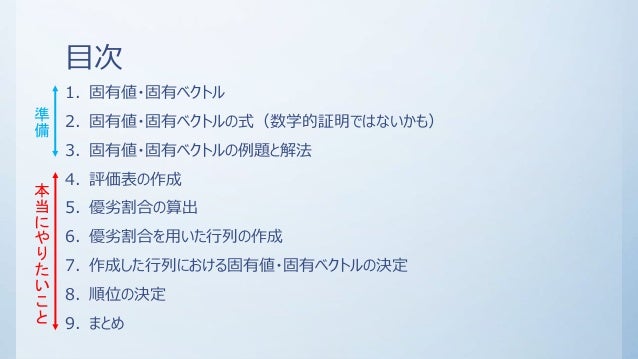 スプラトゥーン2 数学 訂正版
