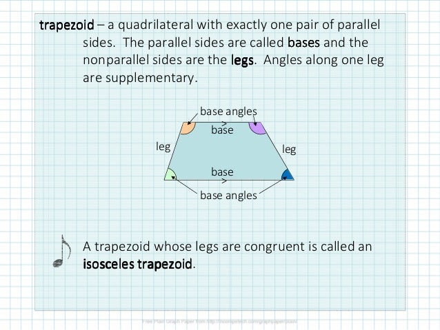 Geometry Worksheet Kites And Trapezoids