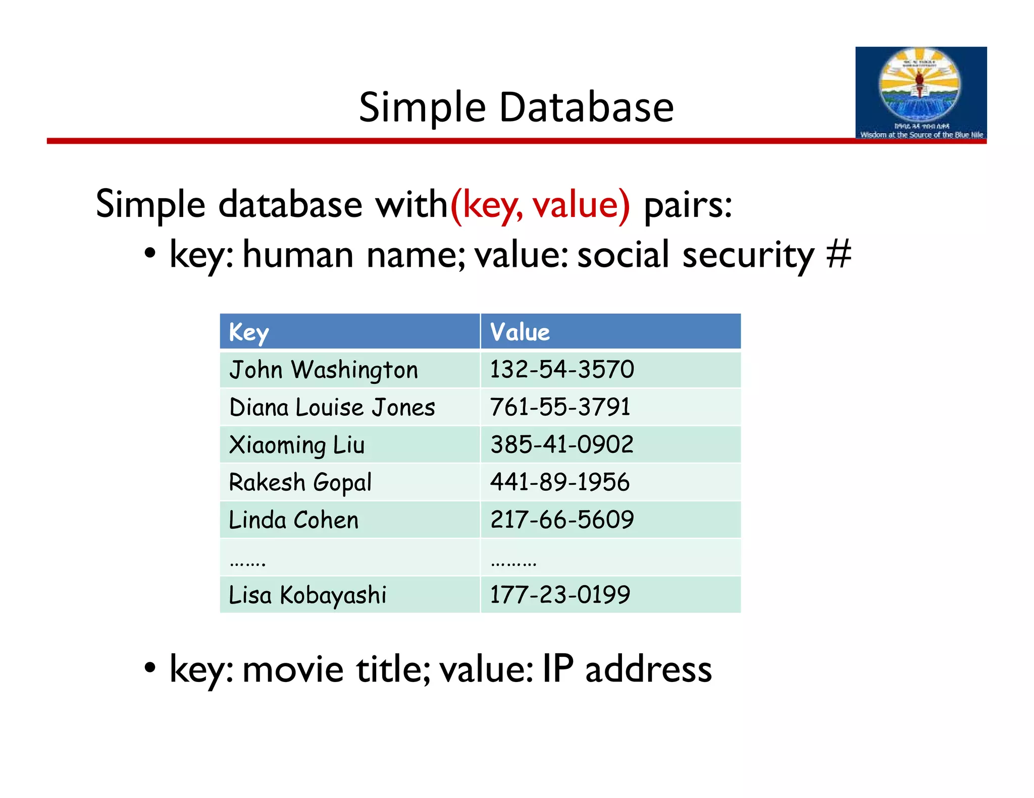 Key Value
John Washington 132-54-3570
Diana Louise Jones 761-55-3791
Xiaoming Liu 385-41-0902
Rakesh Gopal 441-89-1956
Linda Cohen 217-66-5609
……. ………
Lisa Kobayashi 177-23-0199
Simple database with(key, value) pairs:
• key: human name; value: social security #
Simple Database
• key: movie title; value: IP address
 