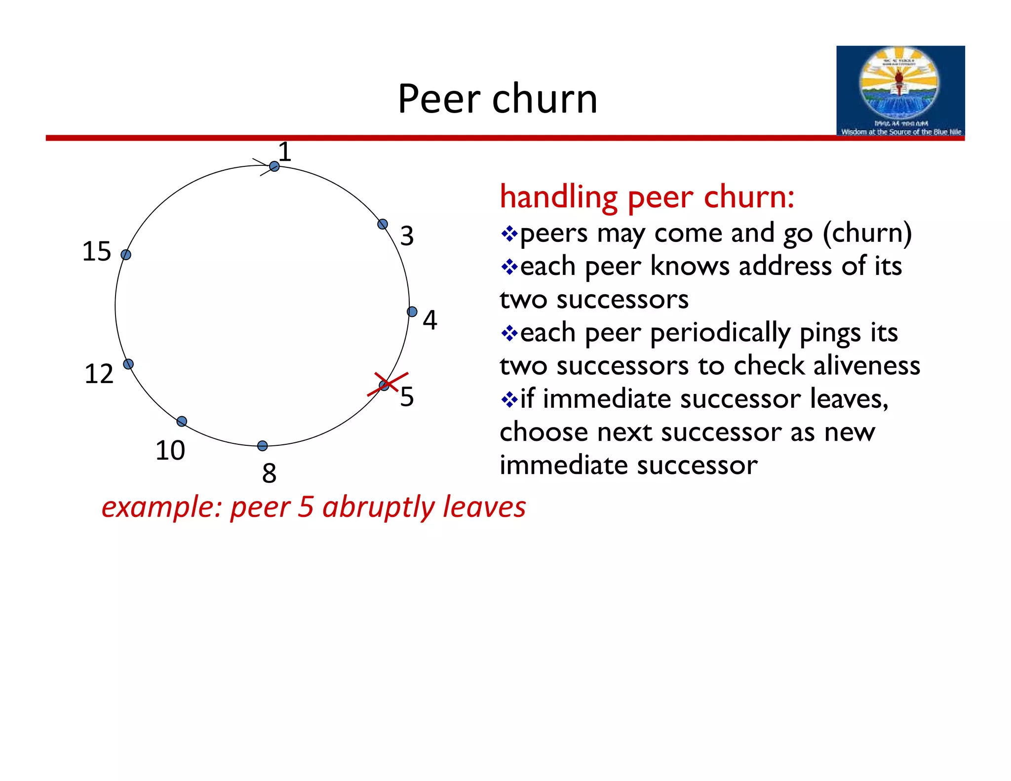 Peer churn
example: peer 5 abruptly leaves
1
3
4
5
8
10
12
15
handling peer churn:
peers may come and go (churn)
each peer knows address of its
two successors
each peer periodically pings its
two successors to check aliveness
if immediate successor leaves,
choose next successor as new
immediate successor
 