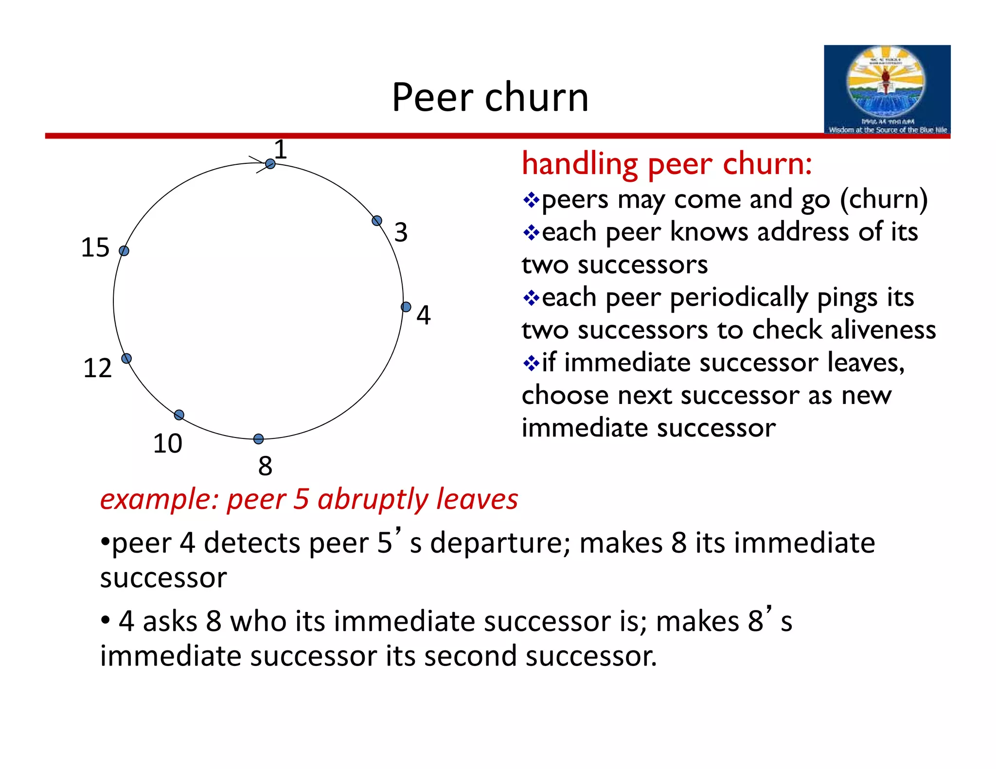 Peer churn
example: peer 5 abruptly leaves
•peer 4 detects peer 5’s departure; makes 8 its immediate 
successor
• 4 asks 8 who its immediate successor is; makes 8’s 
immediate successor its second successor.
1
3
4
8
10
12
15
handling peer churn:
peers may come and go (churn)
each peer knows address of its
two successors
each peer periodically pings its
two successors to check aliveness
if immediate successor leaves,
choose next successor as new
immediate successor
 