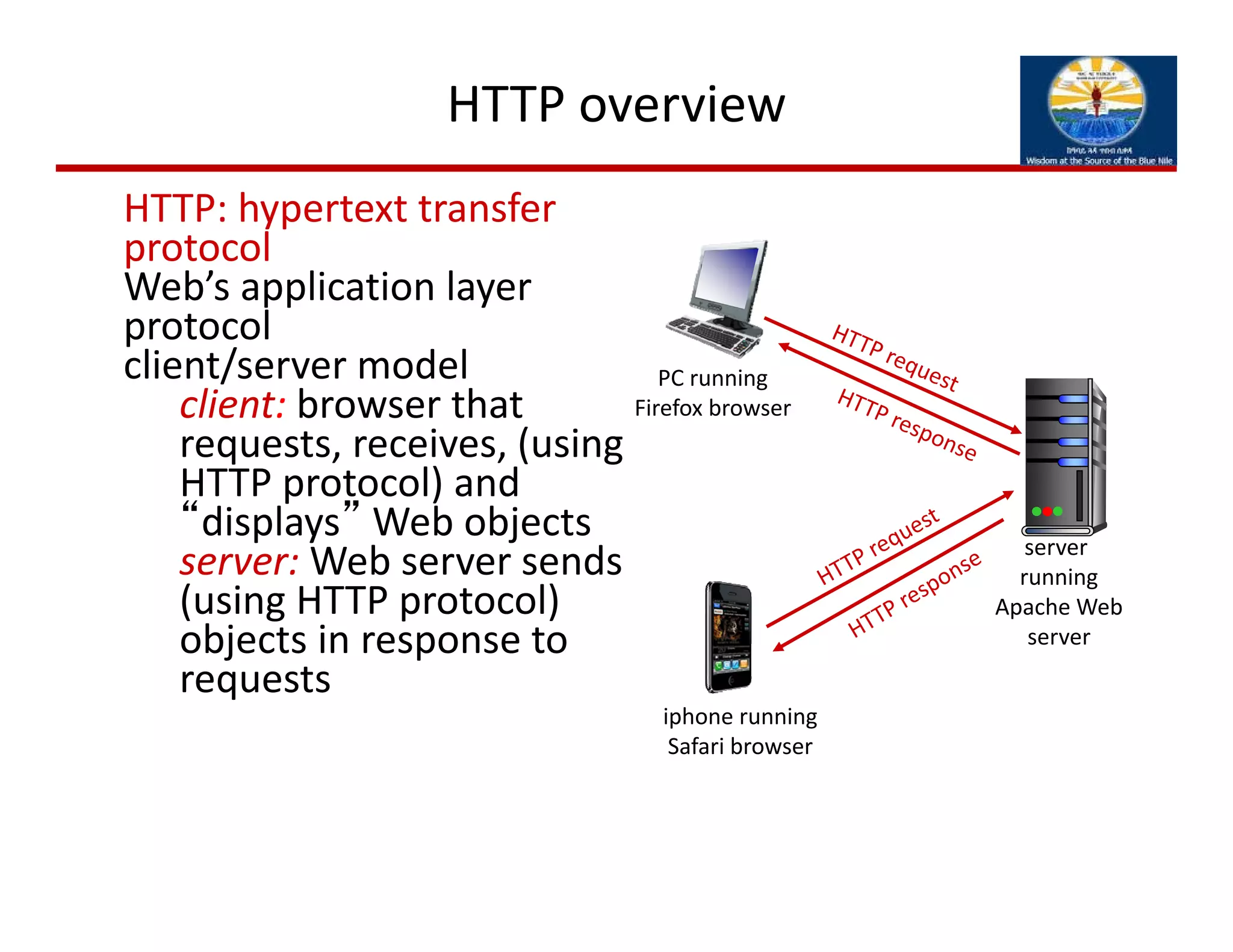 HTTP overview
HTTP: hypertext transfer 
protocol
Web’s application layer 
protocol
client/server model
client: browser that 
requests, receives, (using 
HTTP protocol) and 
“displays” Web objects 
server: Web server sends 
(using HTTP protocol) 
objects in response to 
requests
PC running
Firefox browser
server 
running
Apache Web
server
iphone running
Safari browser
 