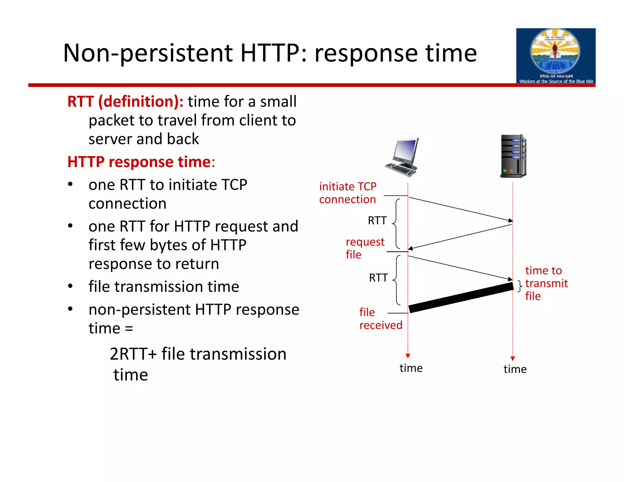 Non‐persistent HTTP: response time
RTT (definition): time for a small 
packet to travel from client to 
server and back
HTTP response time:
• one RTT to initiate TCP 
connection
• one RTT for HTTP request and 
first few bytes of HTTP 
response to return
• file transmission time
• non‐persistent HTTP response 
time =   
2RTT+ file transmission  
time
time to 
transmit 
file
initiate TCP
connection
RTT
request
file
RTT
file
received
time time
 