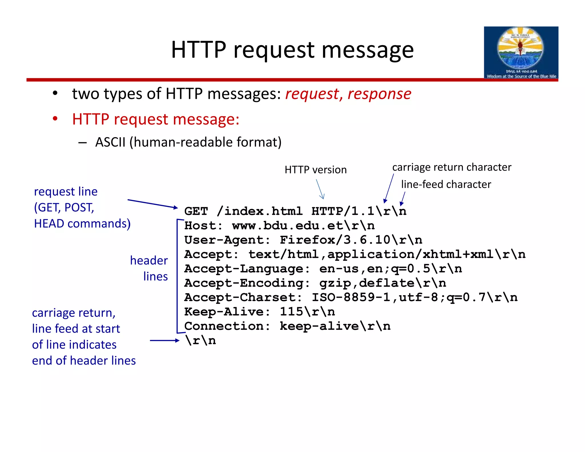 HTTP request message
• two types of HTTP messages: request, response
• HTTP request message:
– ASCII (human‐readable format)
request line
(GET, POST, 
HEAD commands)
header
lines
GET /index.html HTTP/1.1rn
Host: www.bdu.edu.etrn
User-Agent: Firefox/3.6.10rn
Accept: text/html,application/xhtml+xmlrn
Accept-Language: en-us,en;q=0.5rn
Accept-Encoding: gzip,deflatern
Accept-Charset: ISO-8859-1,utf-8;q=0.7rn
Keep-Alive: 115rn
Connection: keep-alivern
rn
carriage return character
line‐feed character
carriage return, 
line feed at start
of line indicates
end of header lines
HTTP version
 
