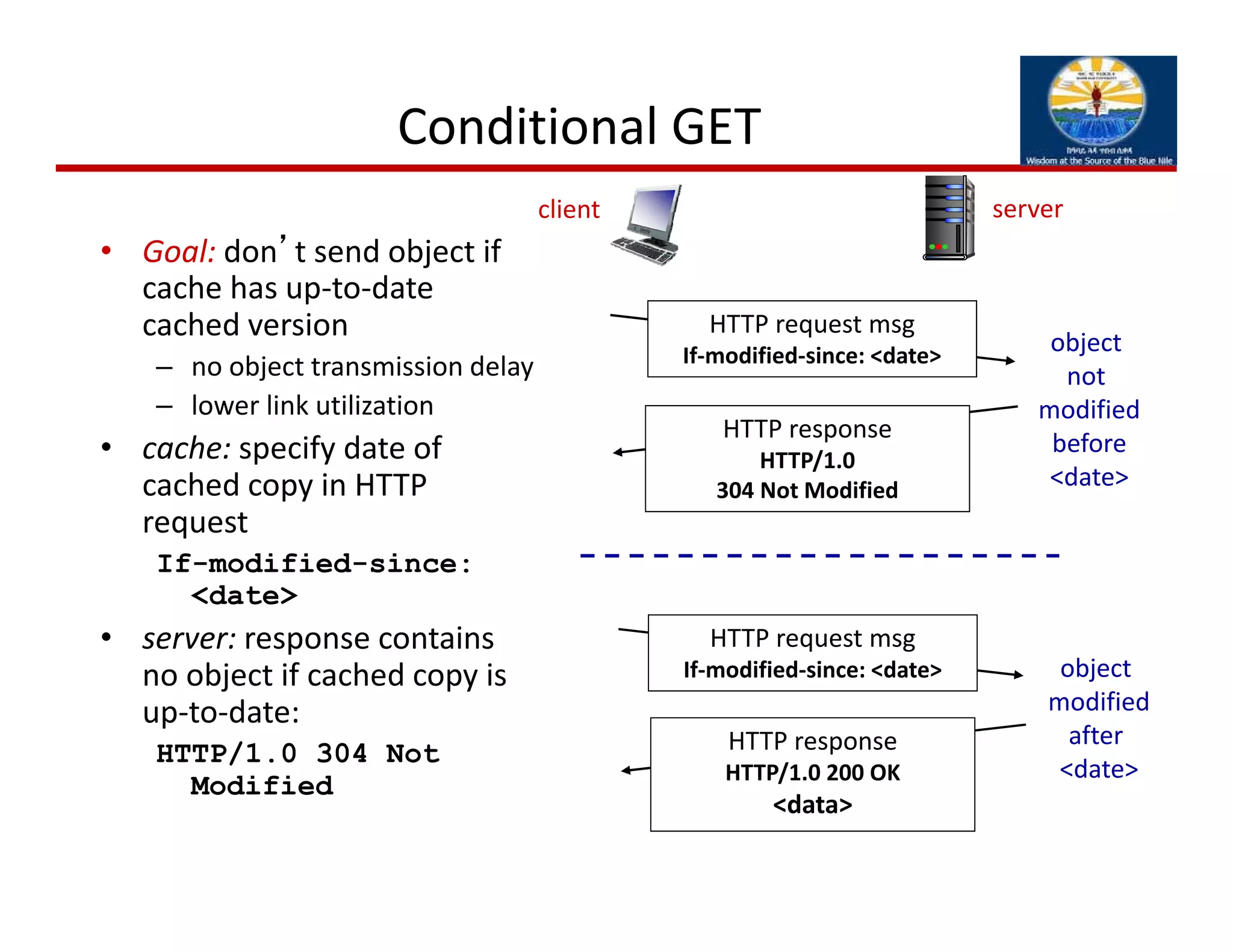 Conditional GET 
• Goal: don’t send object if 
cache has up‐to‐date 
cached version
– no object transmission delay
– lower link utilization
• cache: specify date of 
cached copy in HTTP 
request
If-modified-since:
<date>
• server: response contains 
no object if cached copy is 
up‐to‐date: 
HTTP/1.0 304 Not
Modified
HTTP request msg
If‐modified‐since: <date>
HTTP response
HTTP/1.0 
304 Not Modified
object 
not 
modified
before
<date>
HTTP request msg
If‐modified‐since: <date>
HTTP response
HTTP/1.0 200 OK
<data>
object 
modified
after 
<date>
client server
 