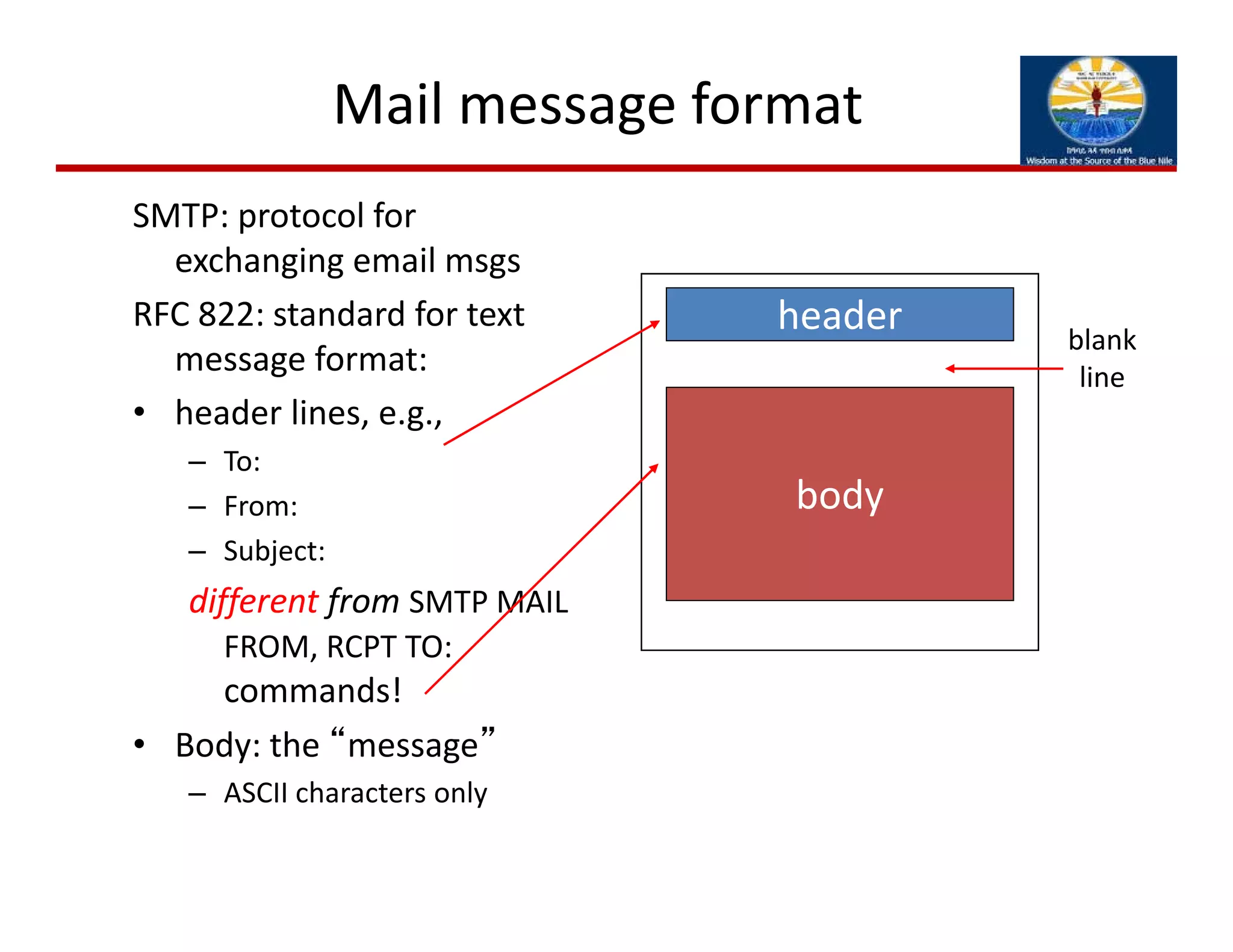 Mail message format
SMTP: protocol for 
exchanging email msgs
RFC 822: standard for text 
message format:
• header lines, e.g.,
– To:
– From:
– Subject:
different from SMTP MAIL 
FROM, RCPT TO:
commands!
• Body: the “message”
– ASCII characters only
header
body
blank
line
 
