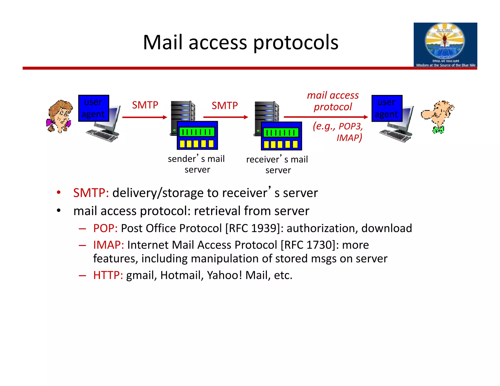 Mail access protocols
• SMTP: delivery/storage to receiver’s server
• mail access protocol: retrieval from server
– POP: Post Office Protocol [RFC 1939]: authorization, download 
– IMAP: Internet Mail Access Protocol [RFC 1730]: more 
features, including manipulation of stored msgs on server
– HTTP: gmail, Hotmail, Yahoo! Mail, etc.
sender’s mail 
server
SMTP SMTP
mail access
protocol
receiver’s mail 
server
(e.g., POP3, 
IMAP)
user
agent
user
agent
 