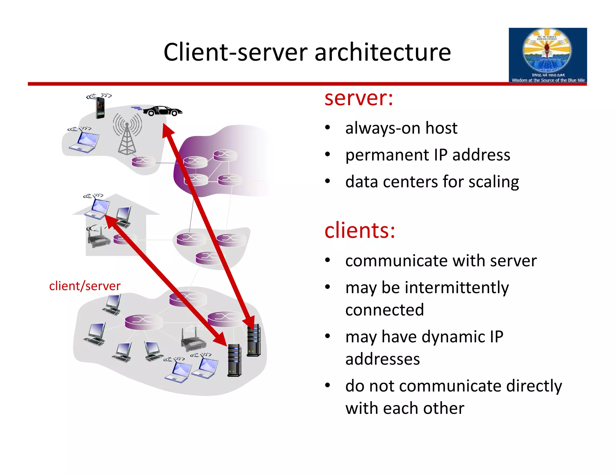 Client‐server architecture
server: 
• always‐on host
• permanent IP address
• data centers for scaling
clients:
• communicate with server
• may be intermittently 
connected
• may have dynamic IP 
addresses
• do not communicate directly 
with each other
client/server
 