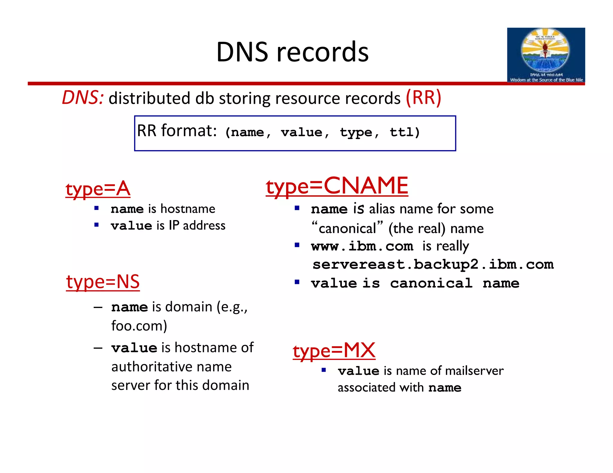 DNS records
DNS: distributed db storing resource records (RR)
type=NS
– name is domain (e.g., 
foo.com)
– value is hostname of 
authoritative name 
server for this domain
RR format: (name, value, type, ttl)
type=A
 name is hostname
 value is IP address
type=CNAME
 name is alias name for some
“canonical” (the real) name
 www.ibm.com is really
servereast.backup2.ibm.com
 value is canonical name
type=MX
 value is name of mailserver
associated with name
 